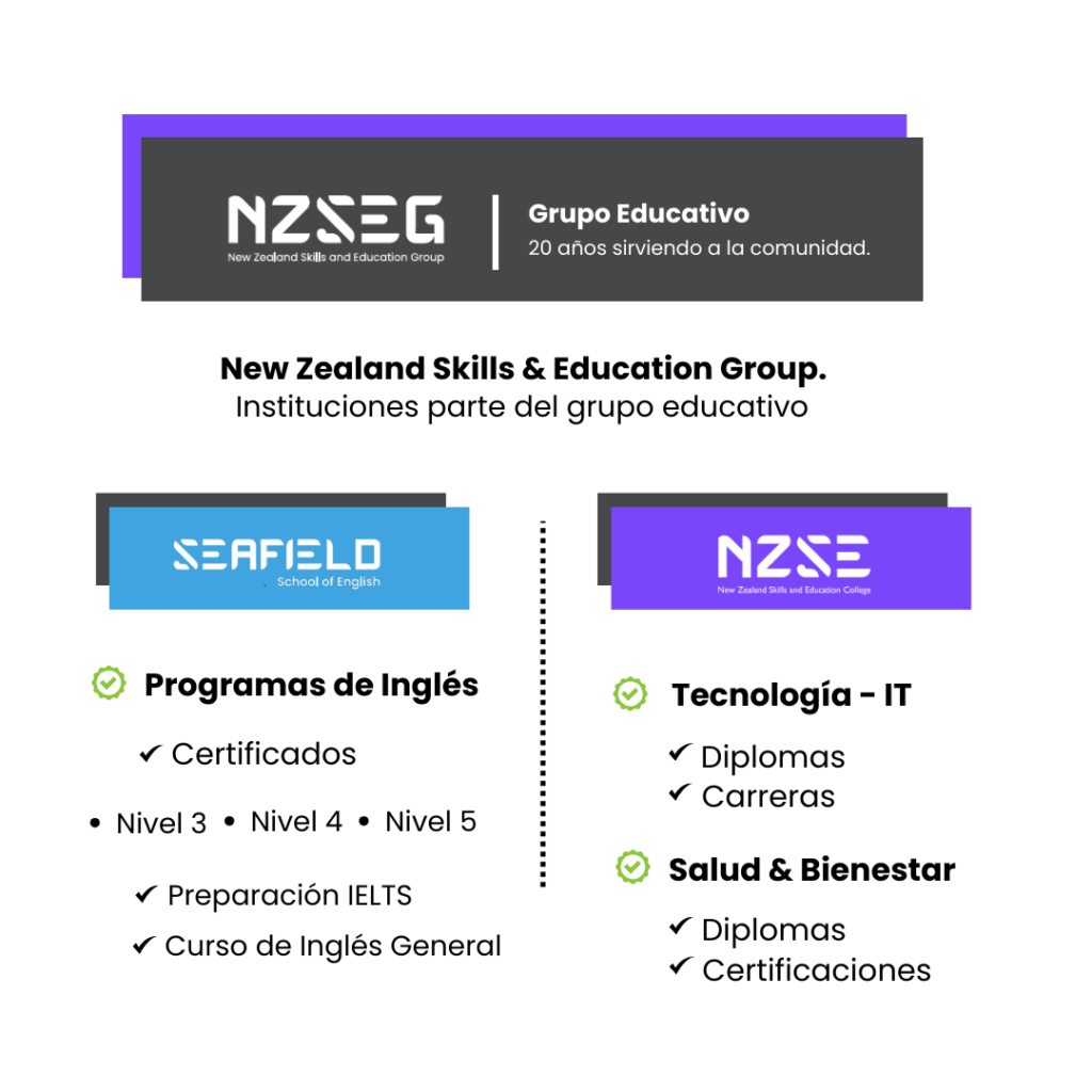 Grupo Educativo NZSEG